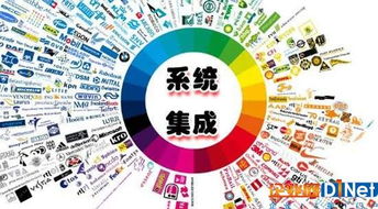 五大典型系統集成商類型解析 您屬于哪一類？